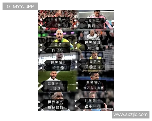 21世纪最具影响力的足球球星排名及其历史地位解析